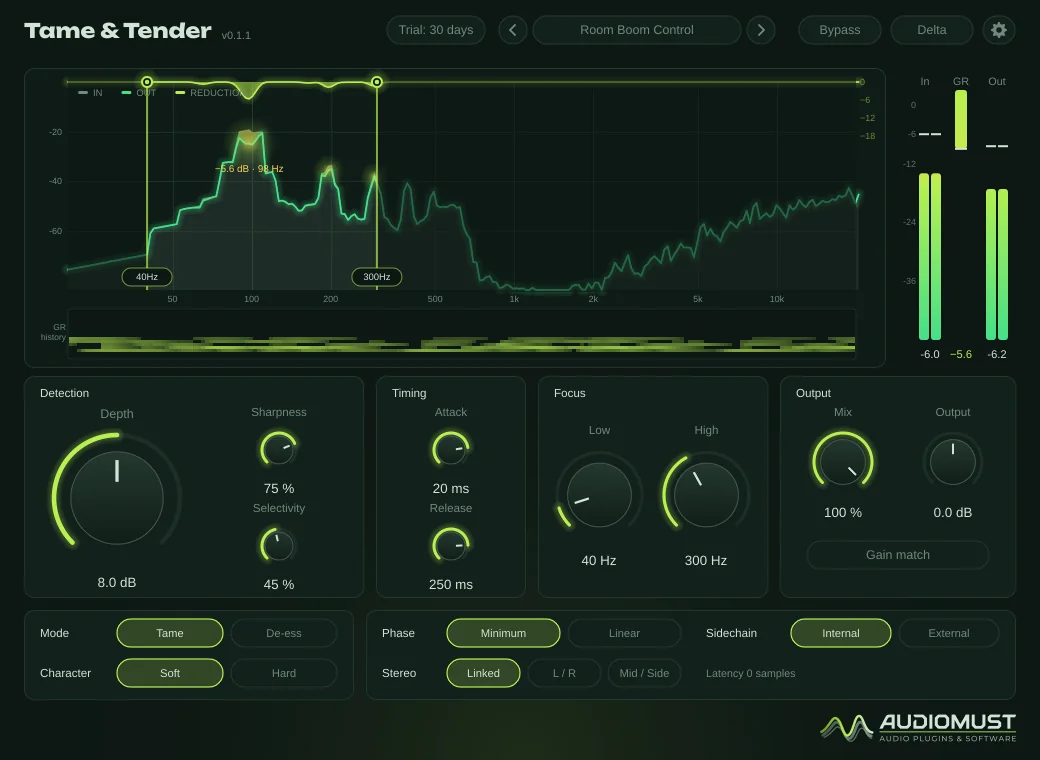 Room Boom Control calming room modes in the low end