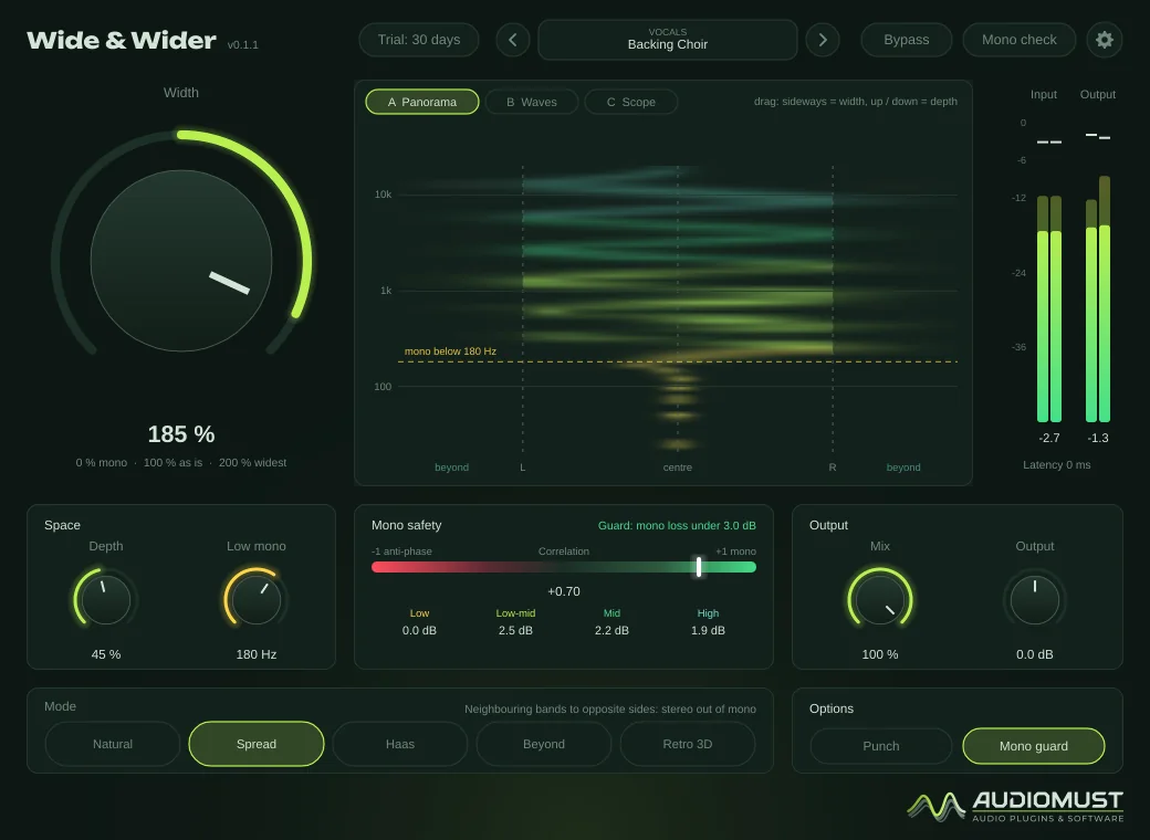 Backing Choir in Spread mode, on the Panorama display
