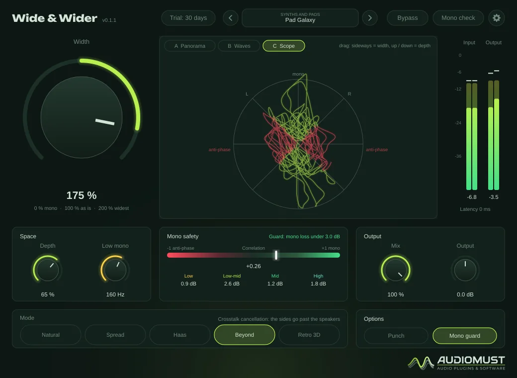 The Scope display in Beyond mode